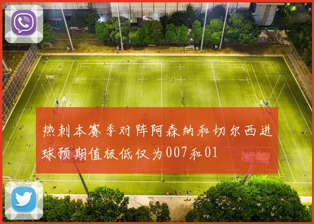 热刺本赛季对阵阿森纳和切尔西进球预期值极低仅为007和01